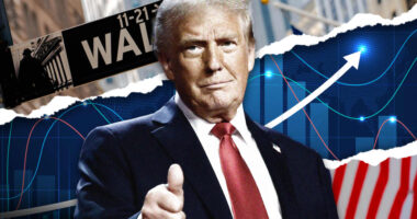 ​Trump’s win sparked stocks for this surprising reason — and it’s fueling the market rally