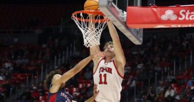 Broncos Praised For Drafting Utah TE And Former Hoops Star