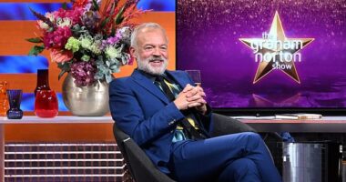 Graham Norton, 62, has reportedly put his luxury four-bed home in Wapping, London on the market for £4,950,000