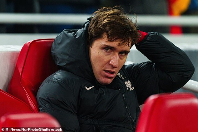 Jose Mourinho has reportedly told Fenerbahce to sign Liverpool outcast Federico Chiesa