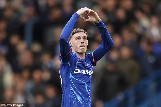 Cole Palmer’s updated contract does not contain a release clause this summer based on Champions League qualification