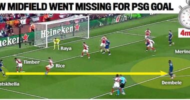 It only took PSG four minutes to cut Arsenal apart with a 26-pass move for their goal