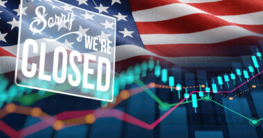 Is the stock market closed on Memorial Day? Are banks and the post office open?