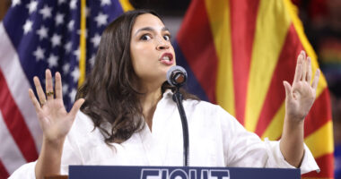 It's AOC's Democratic Party Now, Data Shows.