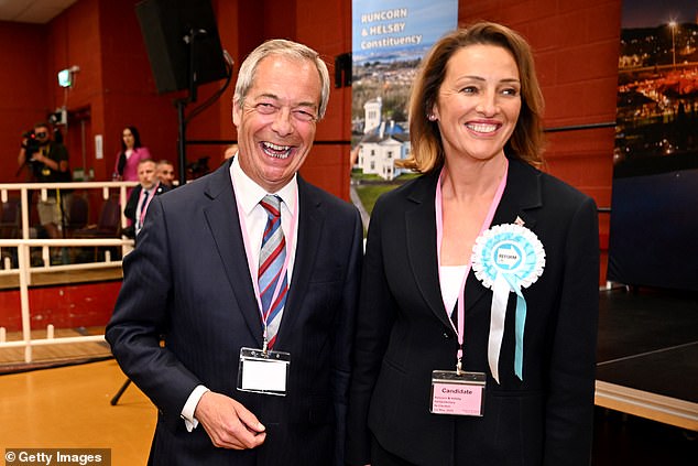 A jubilant Nigel Farage hailed the win in Runcorn & Helsby today after recounts, as his party racks up gains across England at the expense of the two main parties