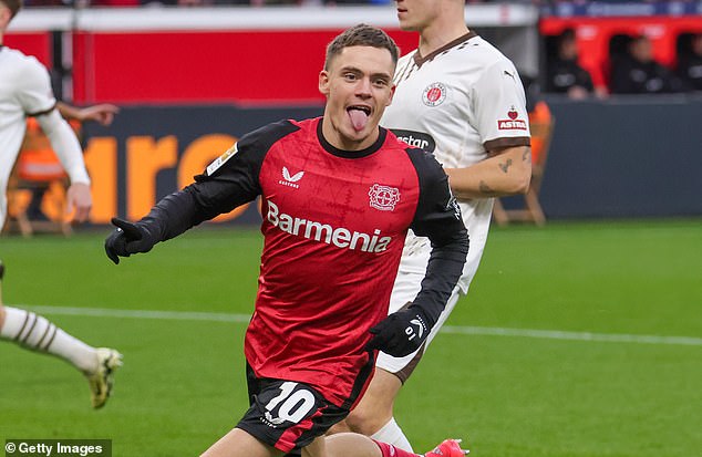 Liverpool have launched a move to hijack Manchester City's bid for Florian Wirtz, according to a new report