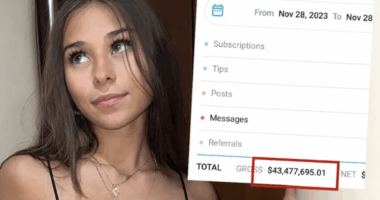 Sophie Rain Net Worth | Celebrity Net Worth