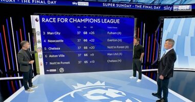 Sky Sports covered the Nottingham Forest game from the studio which felt bizarre to viewers