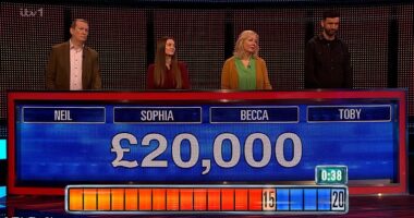 Tuesday's instalment of the popular quiz show, hosted by Bradley Walsh , saw Toby, Becca, Sophia and Neil attempt to take on on Chaser Jenny Ryan, known as the Vixen