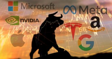 The ‘Magnificent Seven’ are back in the stock market’s driver’s seat — but are they still a buy?