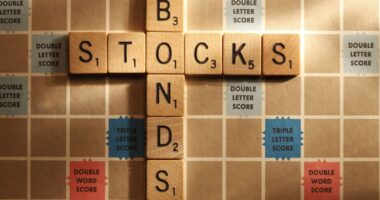 These are the 8 words investment advisers can’t say to promote themselves