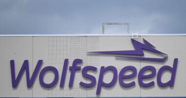 Wolfspeed’s stock could lose three-quarters of its value as bankruptcy fears build