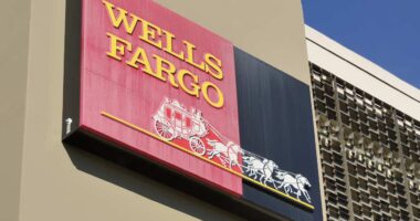 20 banks expected to increase their dividends the most following the Fed’s stress tests