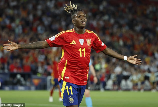 Arsenal have fallen behind in the race to sign Athletic Bilbao and Spain star Nico WIlliams