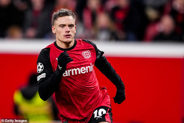 Florian Wirtz could earn up to £18.5million per season at Liverpool, making him their second or third-highest earner