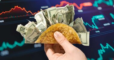 Forget Trump — is it time to invest in the real taco trade? Here’s how Taco Bell, Chipotle are doing.