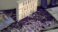 If NYC Elects A Far-Left Socialist, Blame Ranked-Choice Voting