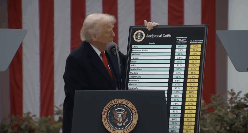 Inflation Numbers Refuse to Match Media Narrative On Trump Economy