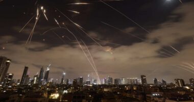 Israel-Iran conflict poses three challenges for stocks that could slam market by up to 20%, warns RBC