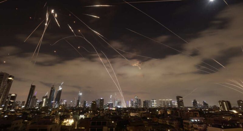Israel-Iran conflict poses three challenges for stocks that could slam market by up to 20%, warns RBC