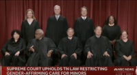 It's Time For SCOTUS To Hold Rogue Judges Accountable