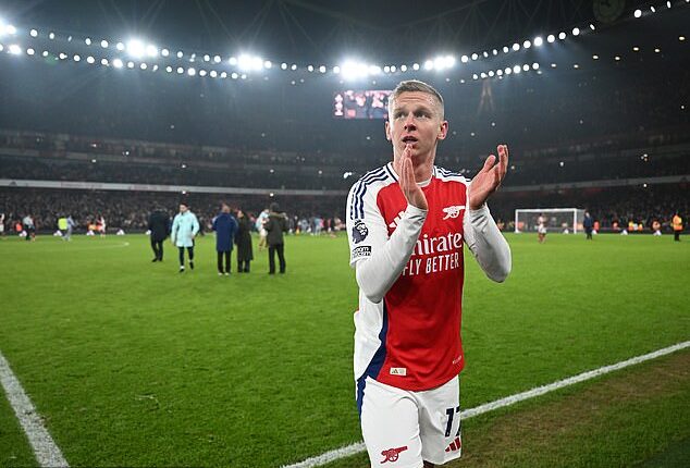 Oleksandr Zinchenko hasn't reached his potential with Arsenal and it might be time to move on