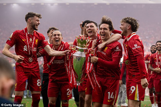 A Liverpool star will not be involved in the Reds' negotiations to sign Florian Wirtz