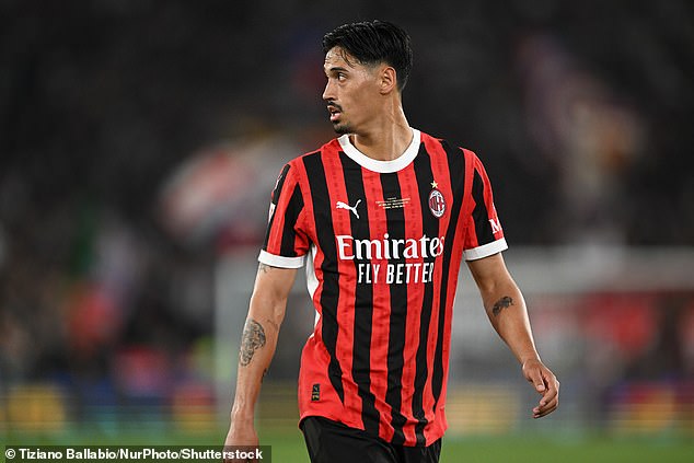 Manchester City are closing on agreement with AC Milan over a £60m deal for Tijjani Reijnders