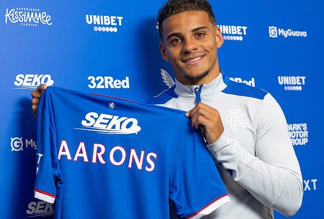 Max Aarons is delighted to have arrived at Ibrox on a season-long loan deal from Bournemouth