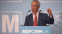 Poll sees Reform UK take nine-point lead over Labour
