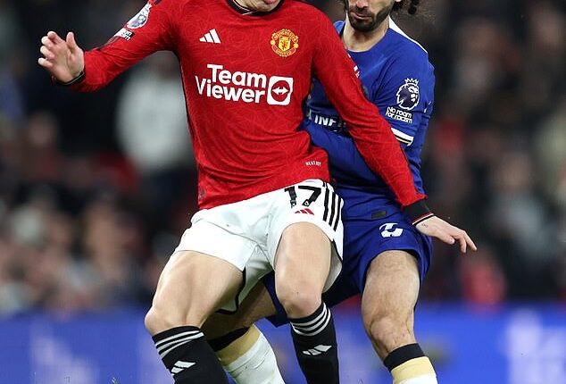Chelsea are considering a summer move for Man United winger Alejandro Garnacho