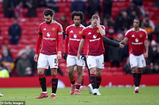Manchester United were the most watched team in the Premier League last season