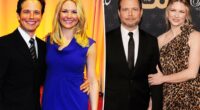 Scott Wolf files for restraining order against estranged wife Kelley