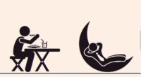 Revealing the secret behind how personality can be connected to eating, a social media account, TikThought, has shared what the different approaches denote about their inner workings of our minds