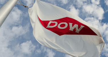 Dow cuts high dividend in half in reaction to ‘lower-for-longer’ earnings