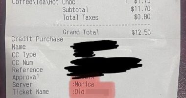 The receipt revealed that the waitress labeled the table the women were sitting at as 'Old B****es'