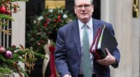 Every Labour U-turn after Starmer reverses welfare cuts
