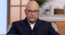 Gregg Wallace has insisted that he done with TV and the BBC before making a sensational claim that HE was 'groped' during his time on MasterChef as he speaks out following his sacking from the show
