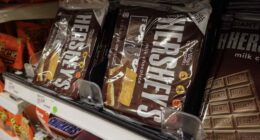 Hershey lowers earnings outlook amid ongoing tariffs expense. Why the stock is rising.