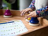 Male childcare worker charged with indecent treatment of a four-year-old child at daycare in Tingalpa