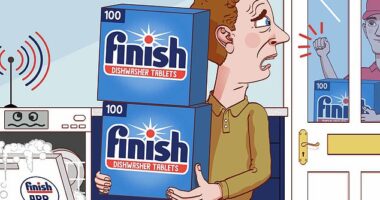 Rinsed: A reader's smart dishwasher ordered new packages of tablets on four consecutive days landing them with a £45 bill