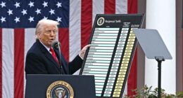 This question could change the course of Trump’s trade war — if only we would ask it