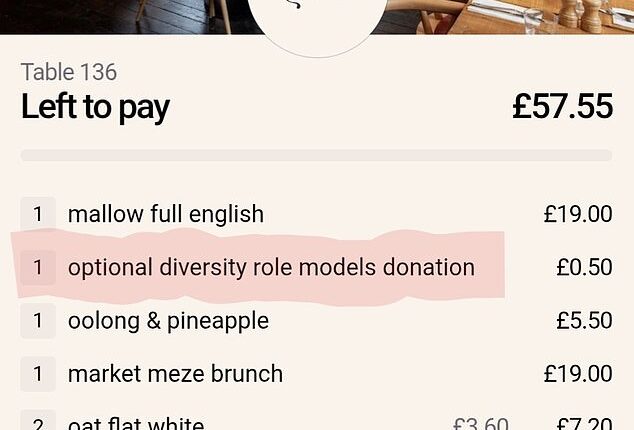 Customers have expressed concern after Mallow restaurant in Borough Market, London, introduced an optional 50p for a 'diversity role models donation'