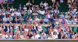 A host of famous faces turned out to watch Wimbledon on Saturday, including: 1. Kemi Badenoch 2. Sam Mendes 3. Estella Taylor 4. Lady Helen Taylor 5. Clive Myrie 6. Holly Ramsay 7. Adam Peaty 8. Seb Coe 9. Mo Farah