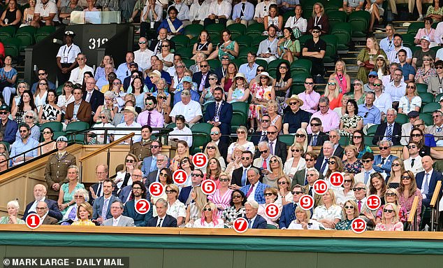 1. Sir David Suchet 2. Ben Whishaw 3. Lord and Lady Vallance of Balham 4. Cherie Blair 5. Emma Hayes 6. Ellie Goulding 7. Bjorn Borg 8. Fiona Shaw 9. Rob Brydon 10. Jonathan Edwards 11. Annabel Croft 12. Julia Gillard 13. Stephen Fry and Jo Crocker