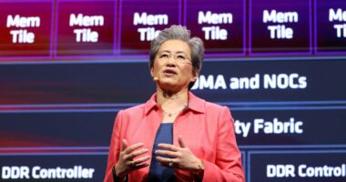 AMD’s stock falls despite strong earnings outlook. Is China the reason?