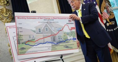 BLS nominee made claim that no ‘sensible economist would use’ — and that’s one of the kinder comments