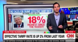 CNN's data expert Harry Enten (pictured) called Donald Trump the most influential president of the 21st century