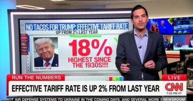 CNN's data expert Harry Enten (pictured) called Donald Trump the most influential president of the 21st century