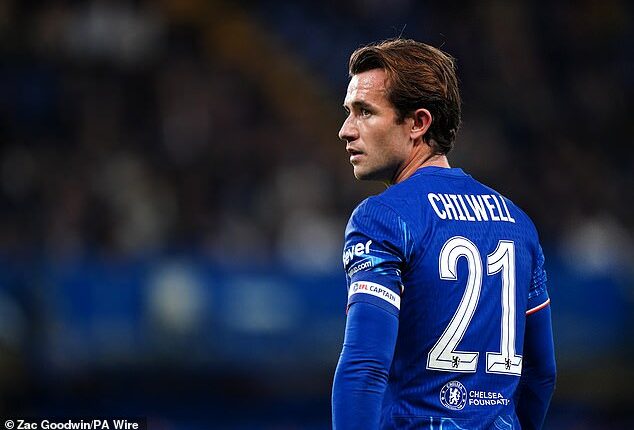 Chelsea defender Ben Chilwell has emerged as a target for sister club Strasbourg